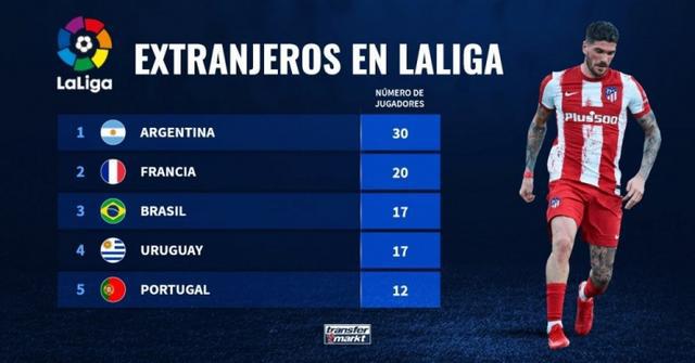 职业联赛中 职业联赛中